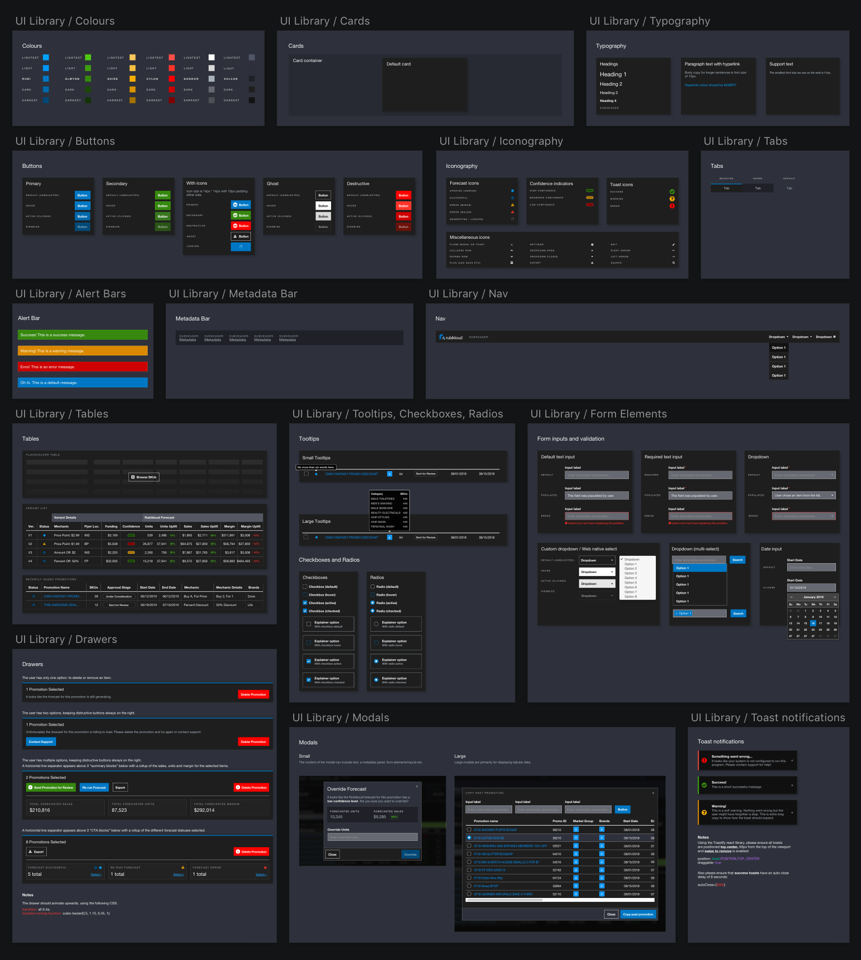 Rubikloud UI Library in Sketch